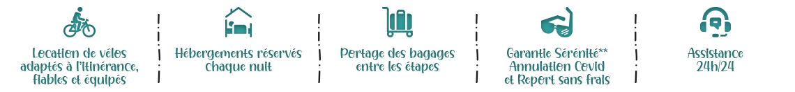 inclus dans nos circuits vélo